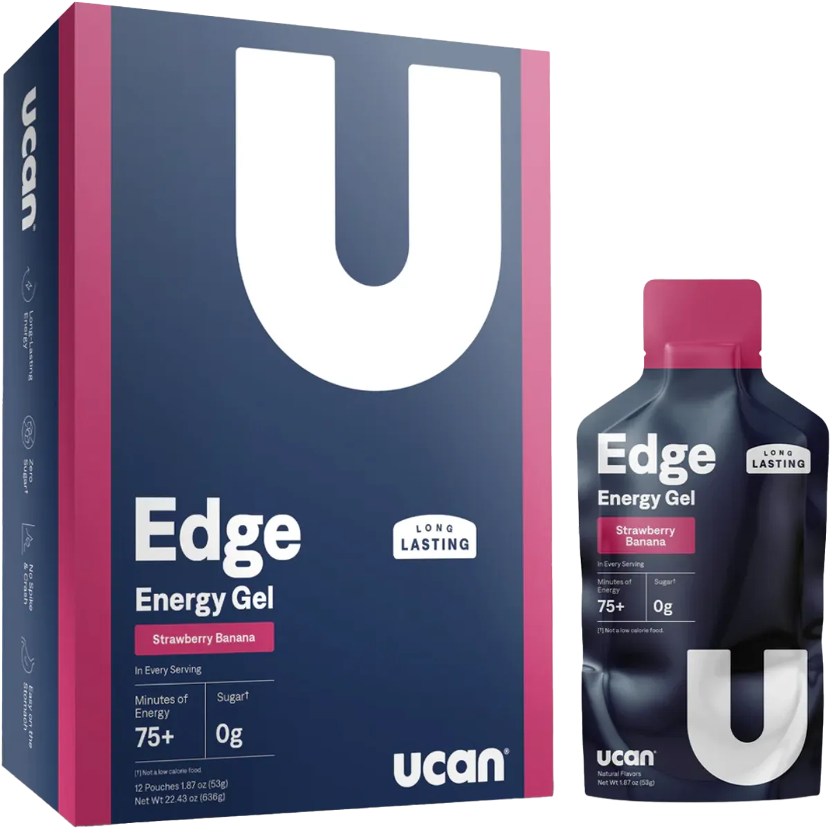 Edge Energy Gels