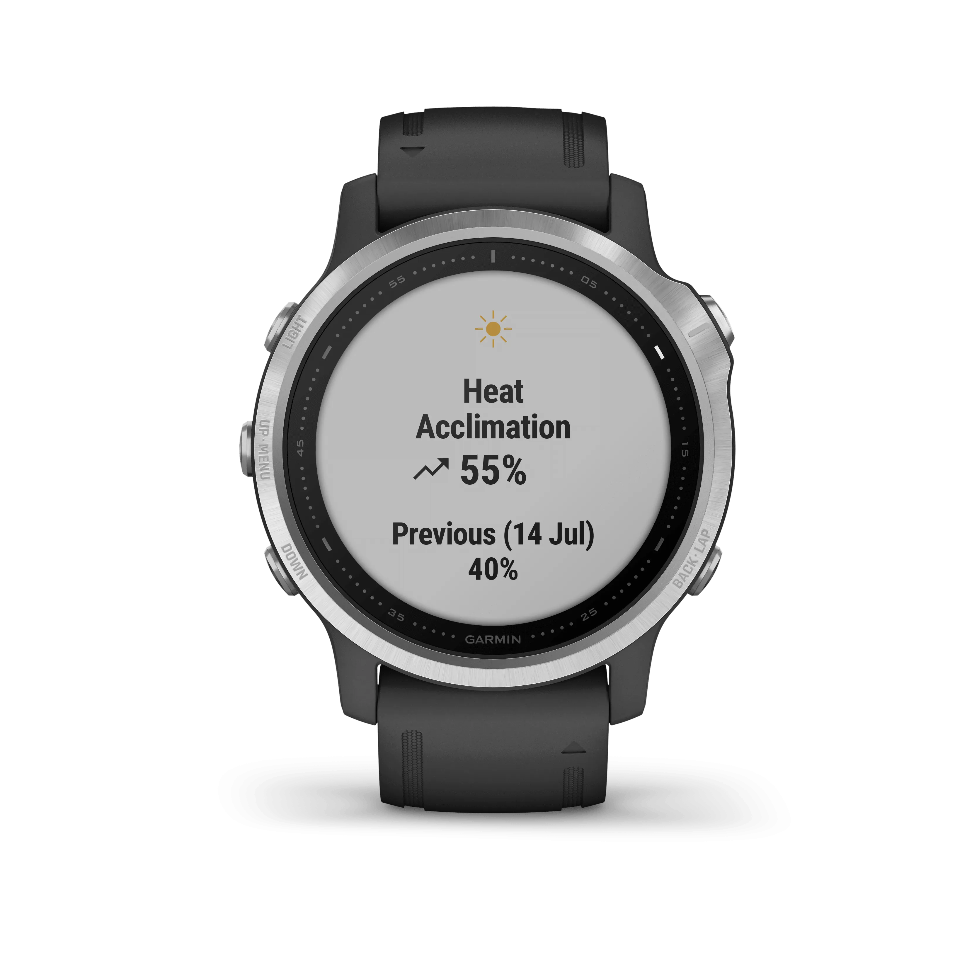 Garmin Fenix 6S GPS Multi Sport Watch