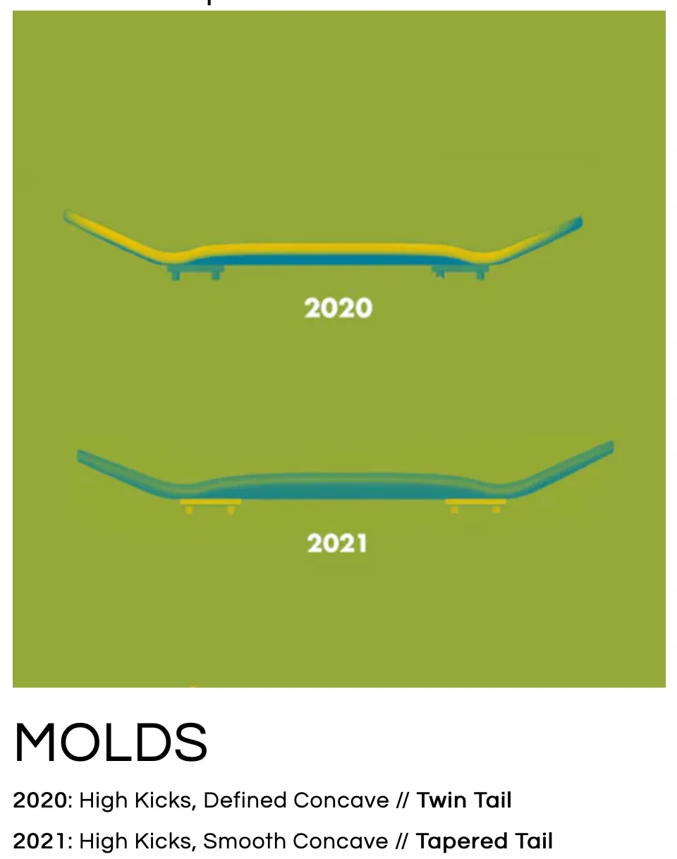 Moods Popsicle 2021 Mold - Green Box Logo 32mm